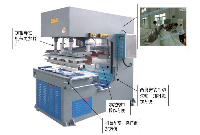 高頻膜結構熱合機