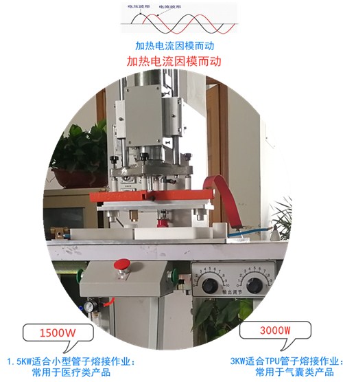 全自動(dòng)高頻銅管機工作原理