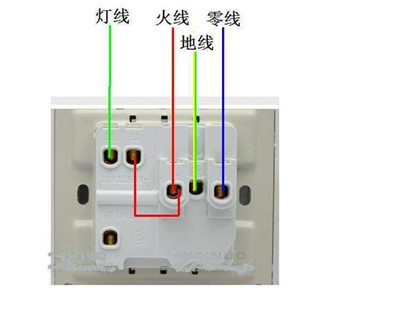 3孔插座接線(xiàn)布局標準