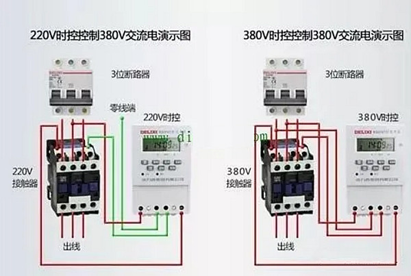 三相電負載的接法